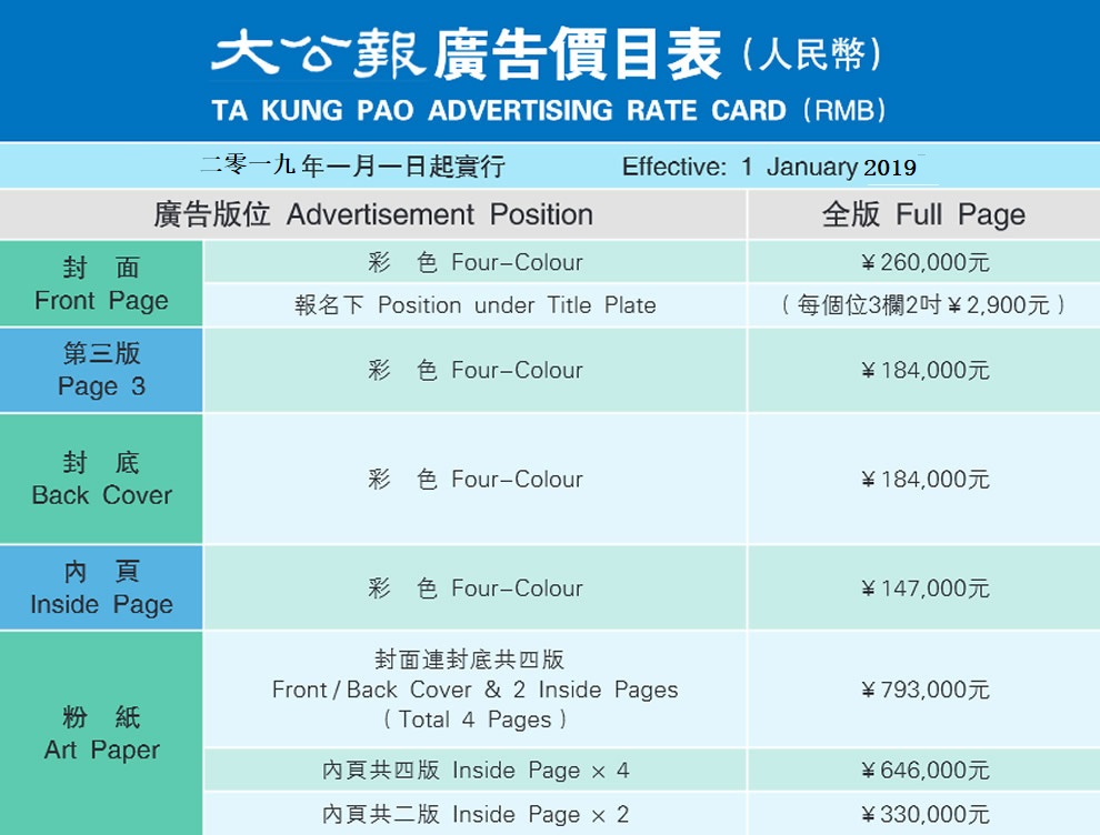 大公报2019年广告投放价格