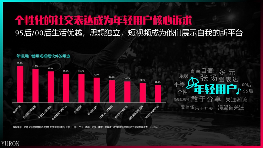 抖音短视频广告投放电话13262601698