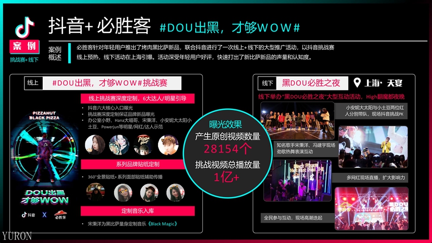 抖音短视频广告投放电话13262601698