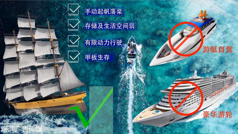 海上西行记节目招商广告电话15821083091
