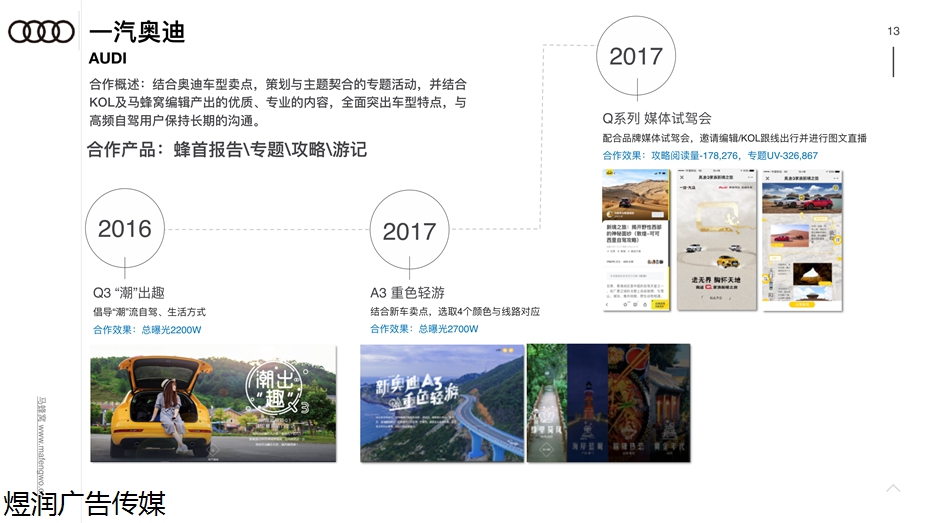 马蜂窝app广告投放电话15821083091