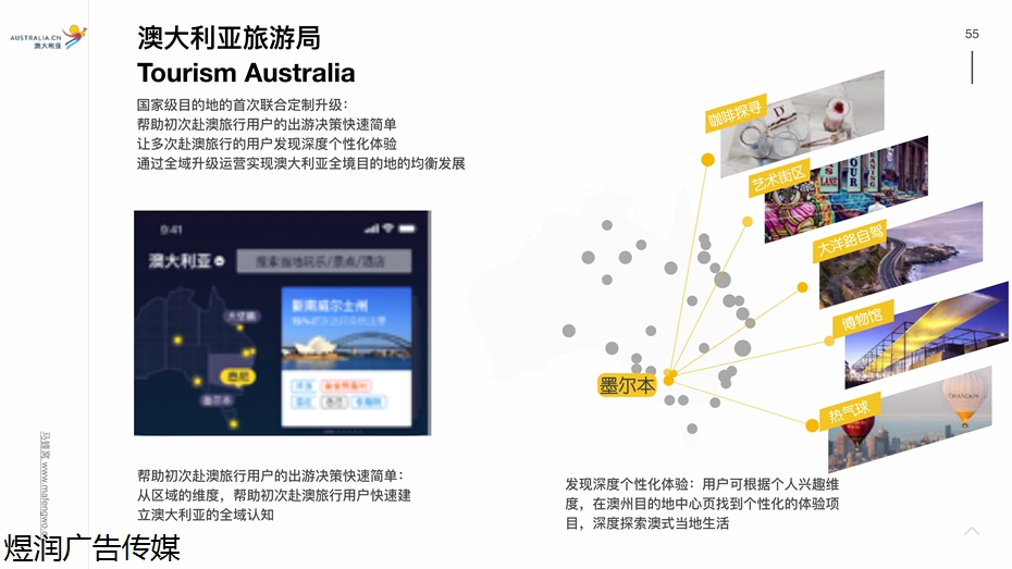 马蜂窝app广告投放电话15821083091