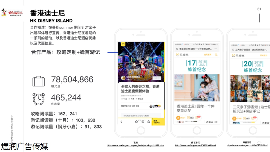 马蜂窝app广告投放电话15821083091