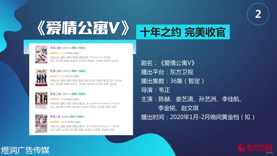 爱情公寓5广告招商电话15821083091