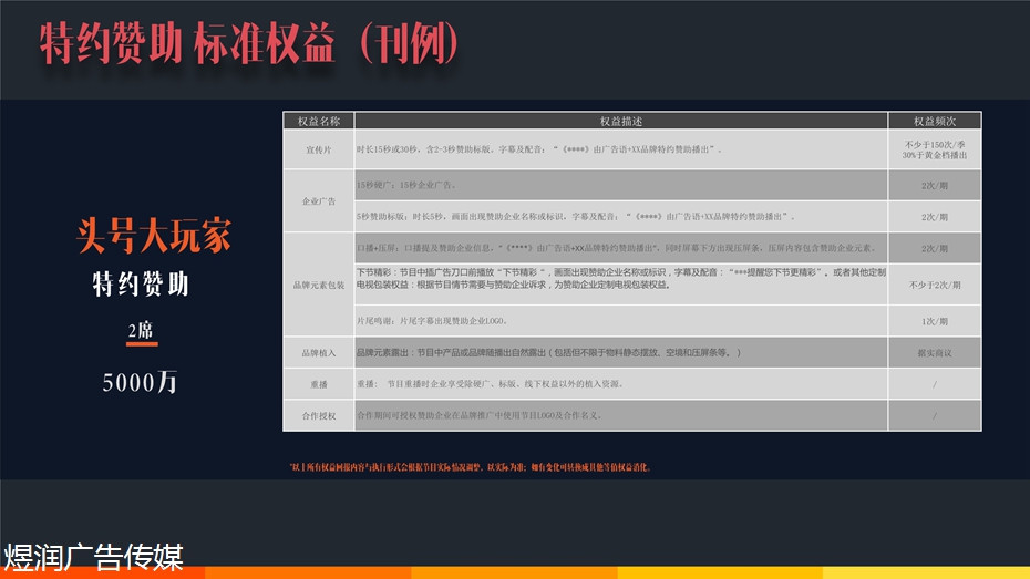 头号大玩家节目广告投放电话15821083091