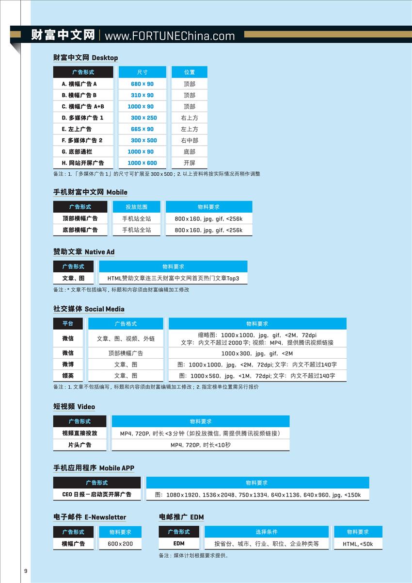 财富杂志广告投放电话15821083091