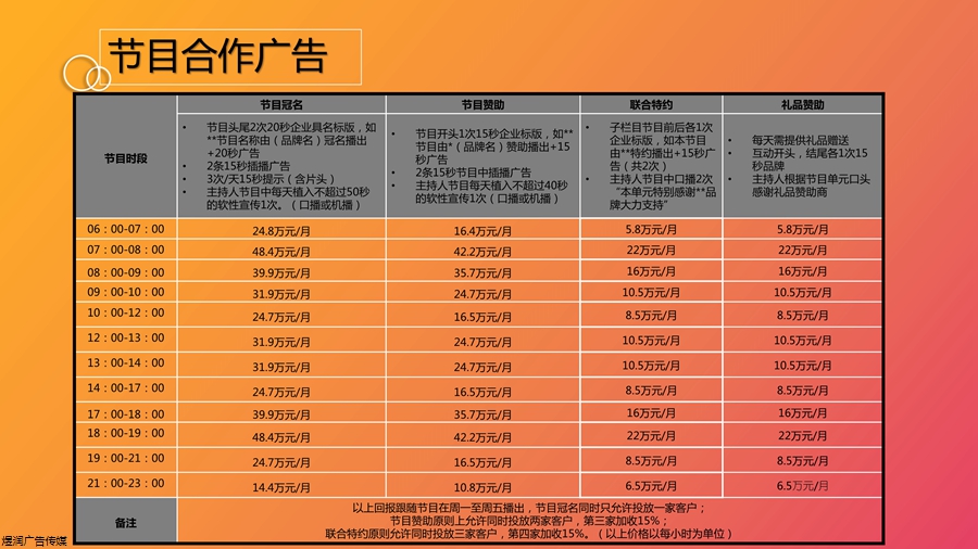 江苏经典流行音乐广告电话15821083091