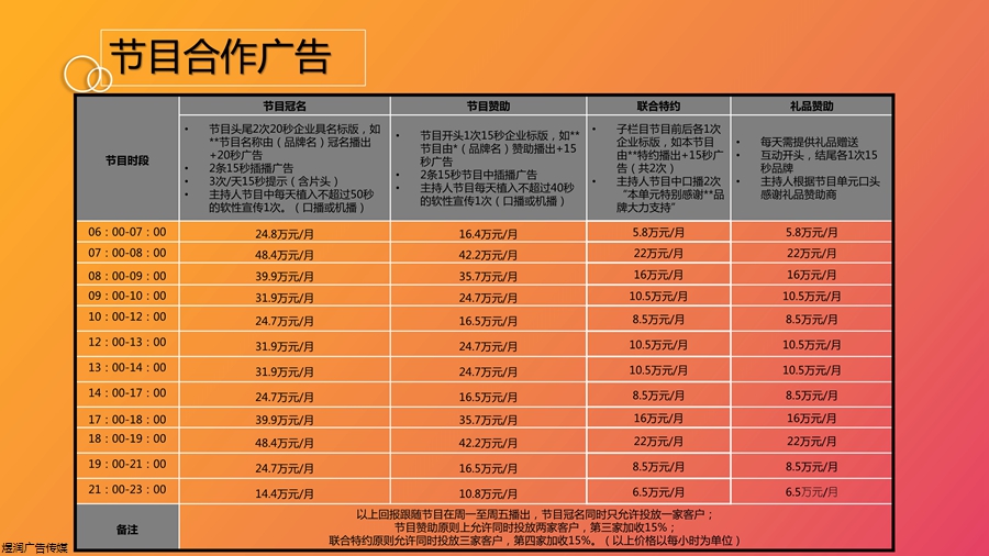 江苏经典流行音乐广告电话15821083091