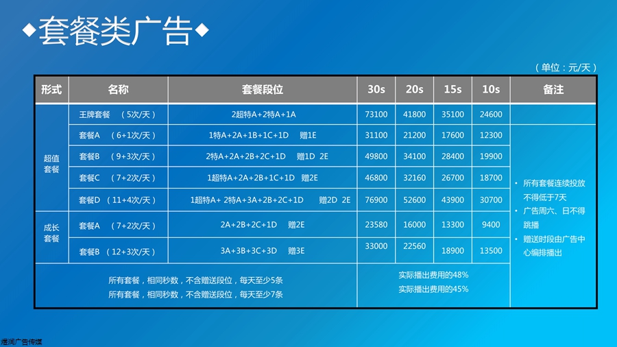 FM93.7新闻广告电话15821083091