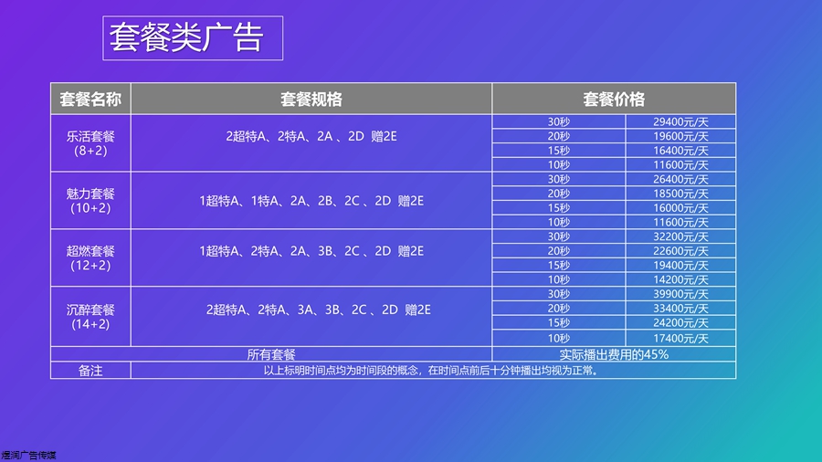 FM89.7广播广告电话15821083091