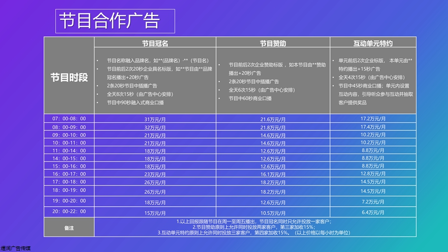 FM89.7广播广告电话15821083091