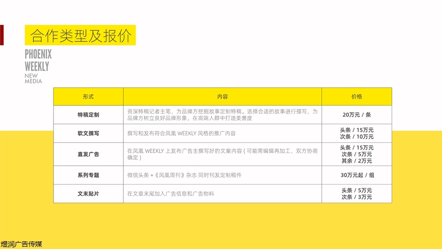 凤凰weekly新媒体广告投放电话15821083091