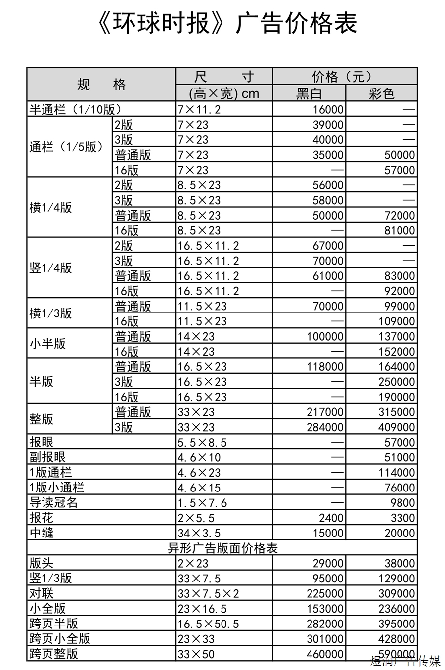 环球时报广告电话15821083091