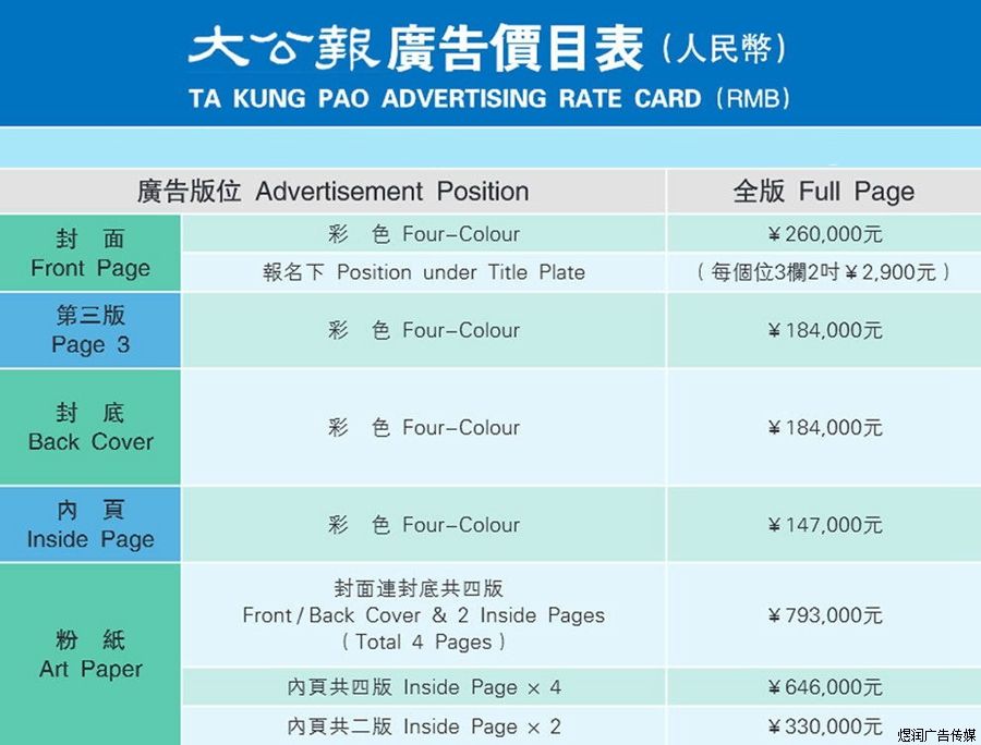 大公报广告电话15821083091