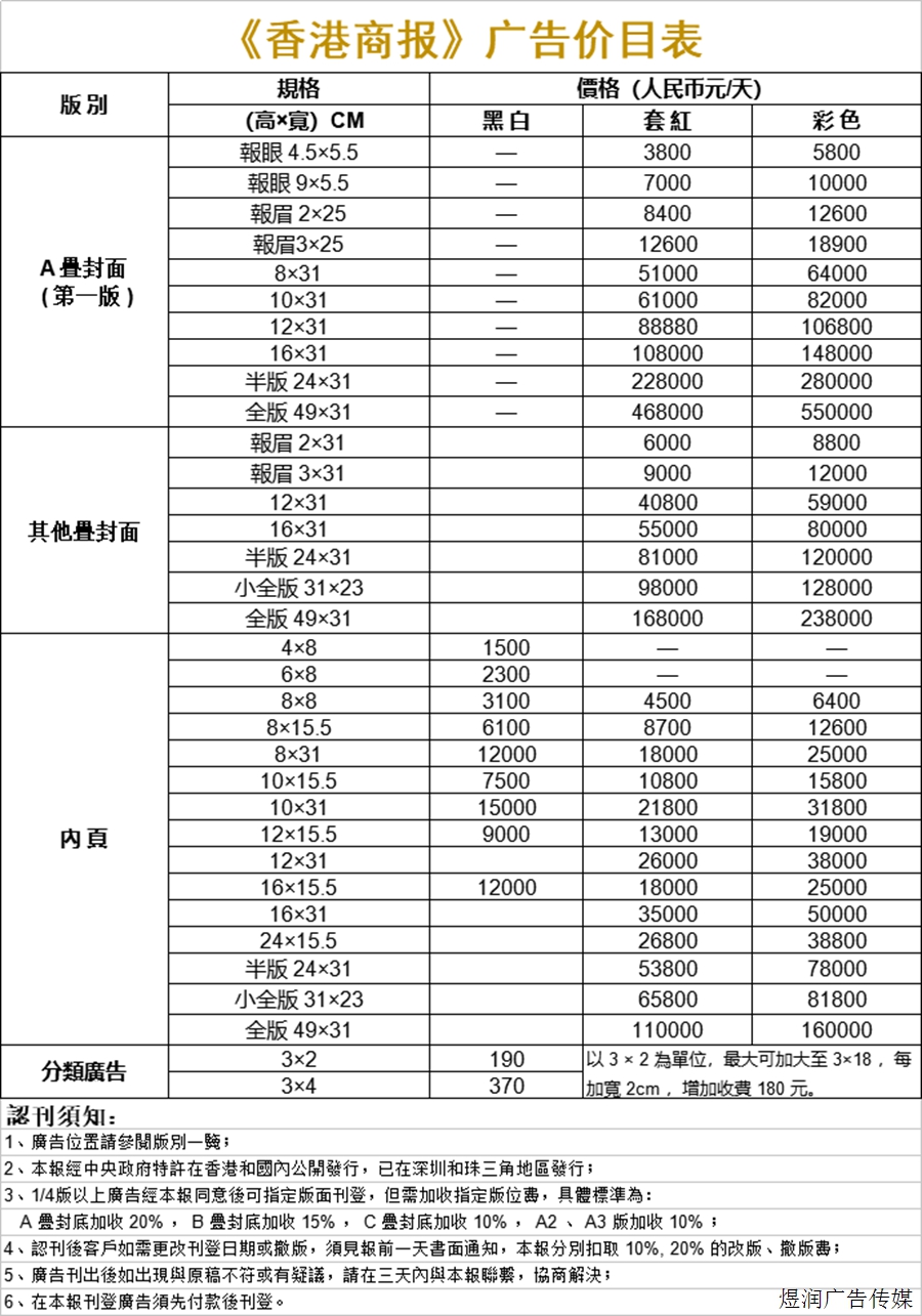 香港商报广告电话15821083091