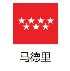 西班牙马德里大区
