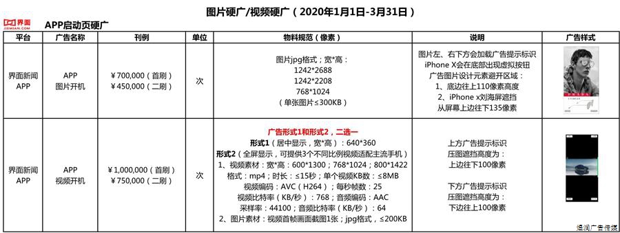 界面新闻app广告电话