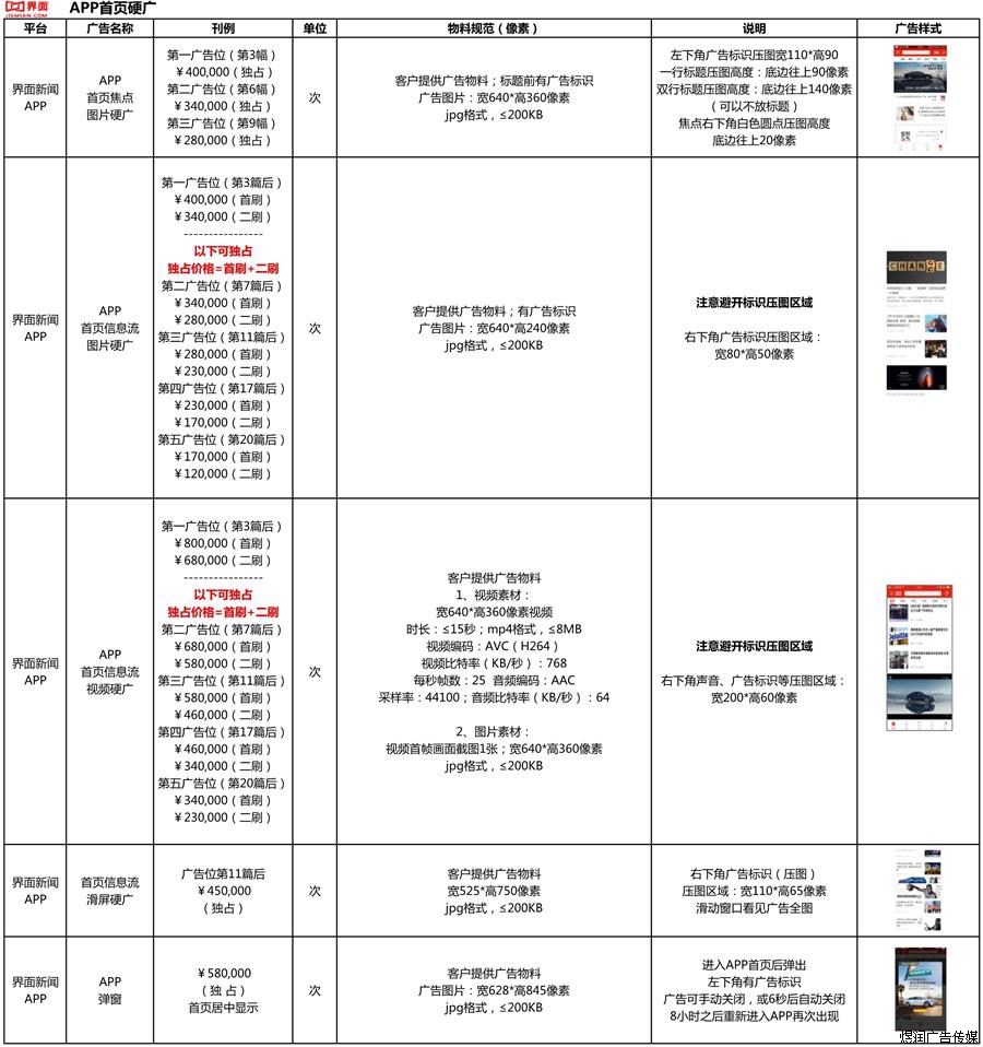 界面新闻app广告价格 界面新闻app广告价格