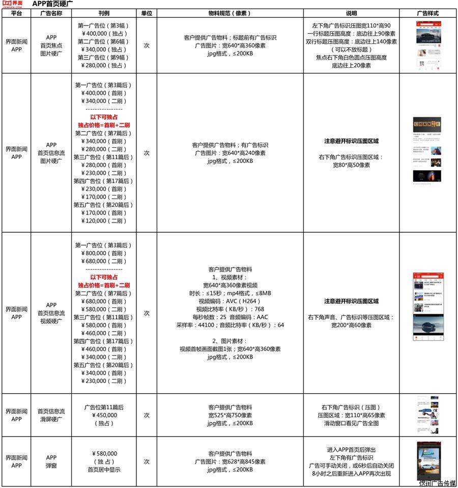 界面新闻app广告价格