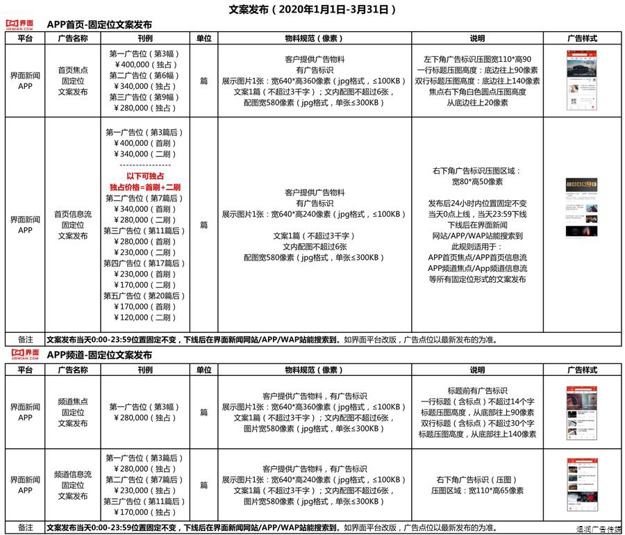 界面新闻微信广告价格