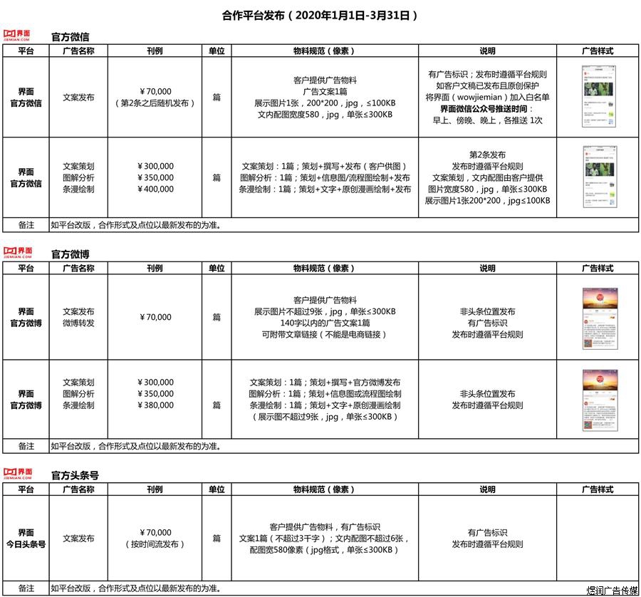 界面新闻网站平台广告价格