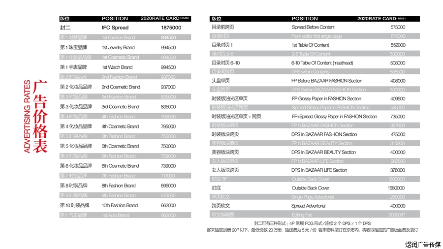时尚芭莎杂志广告最新价格 时尚芭莎杂志广告最新价格