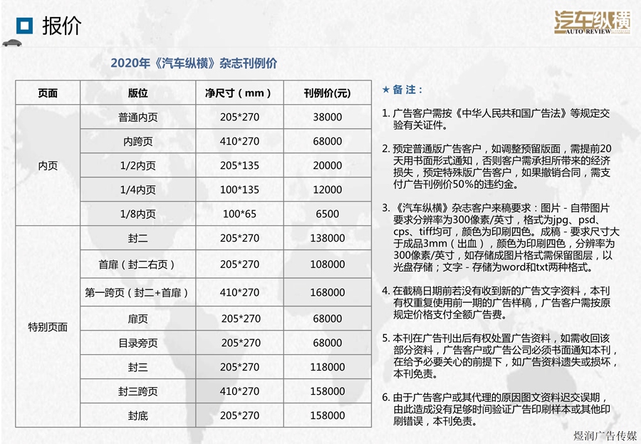 汽车纵横杂志广告价格