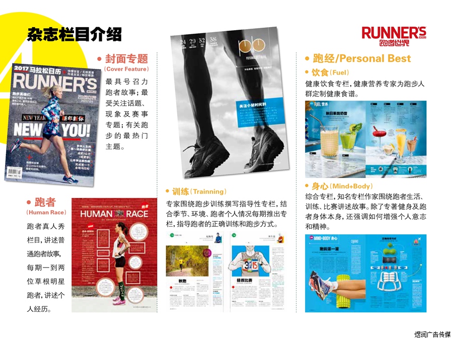 RUNNER'S WORLD跑者世界杂志广告