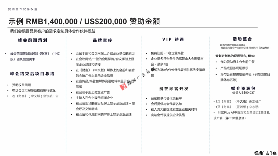 财富杂志广告电话