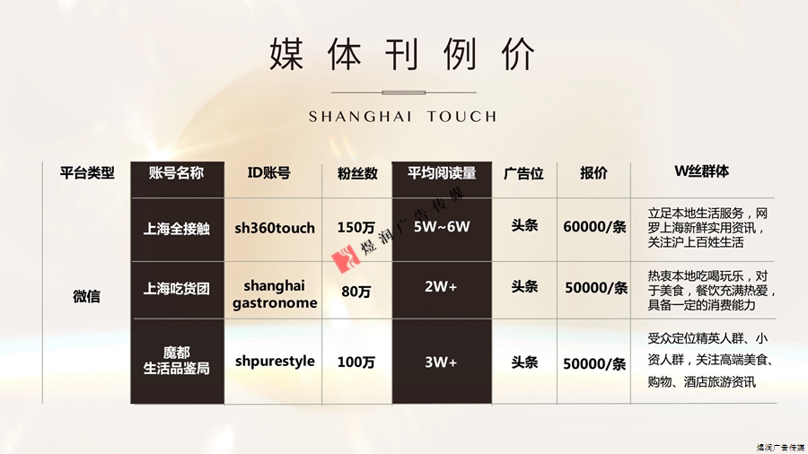 上海全接触微信广告价格