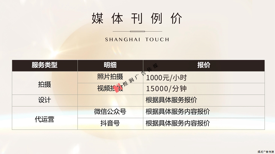 头条号广告价格