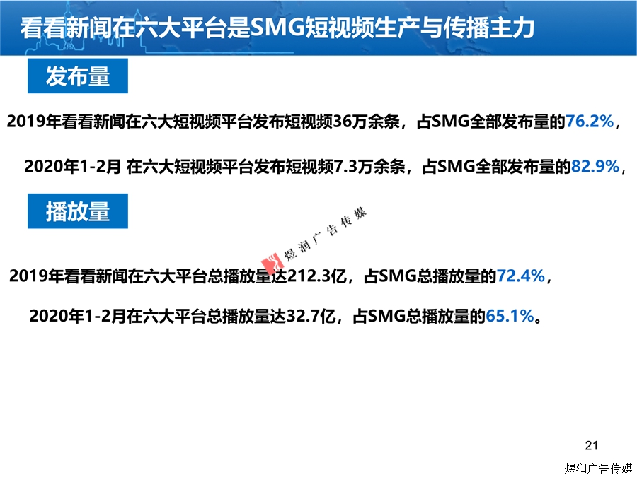 上海东方卫视广告电话