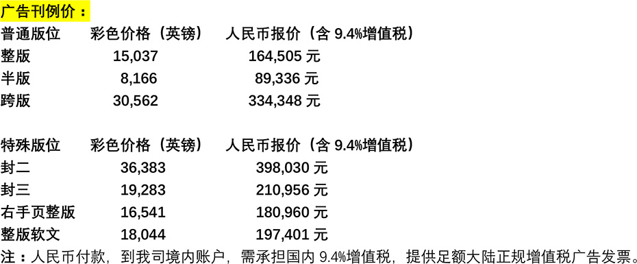 英国航空机上旅行杂志广告价格