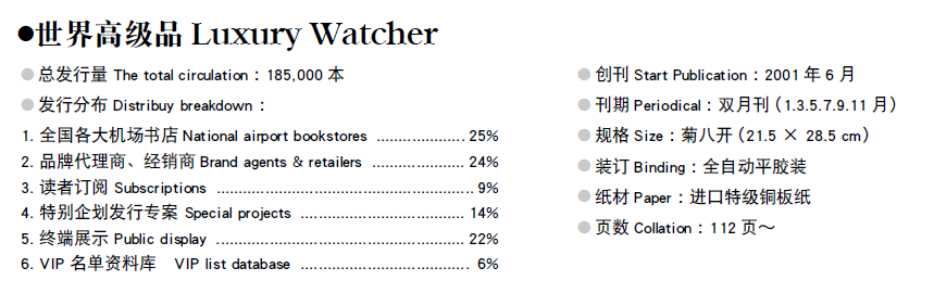 世界高级品杂志广告商务合作电话15821083091