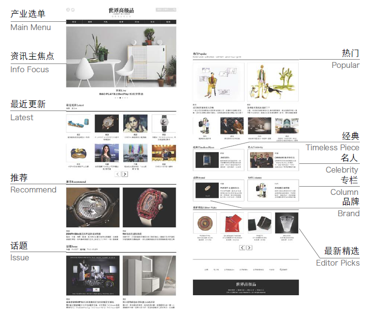 世界高级品杂志广告联系电话15821083091