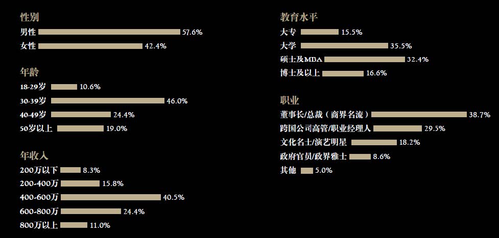 目标TARGET杂志广告联系电话15821083091