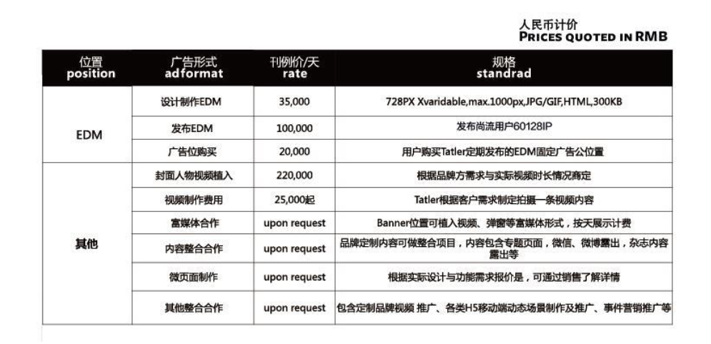 尚流TATLER杂志广告新媒体投放价格