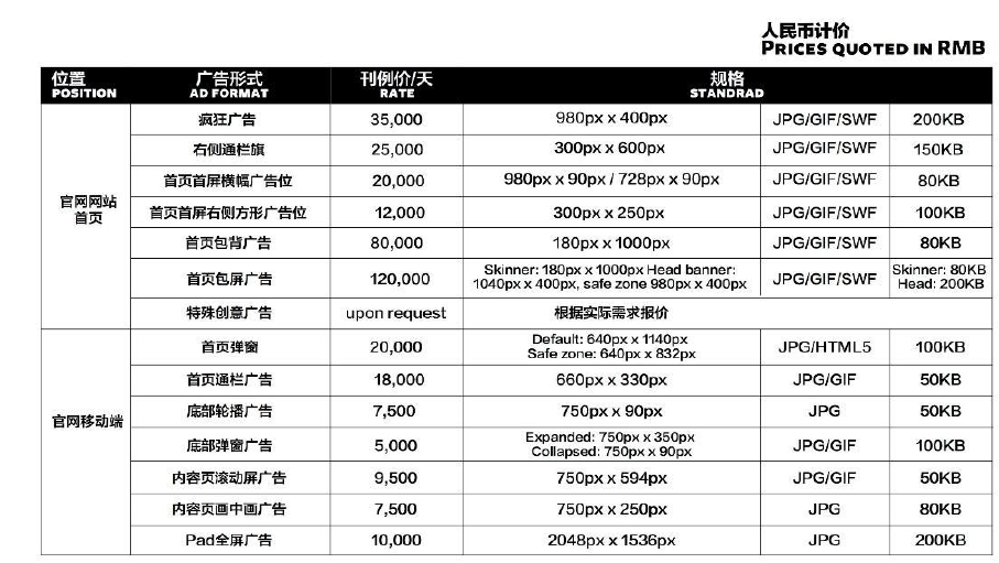 尚流TATLER杂志广告新媒体投放价格