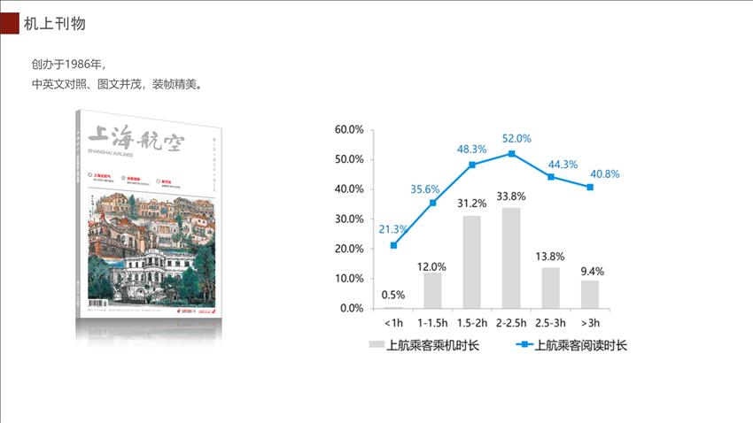 广告合作电话15821083091