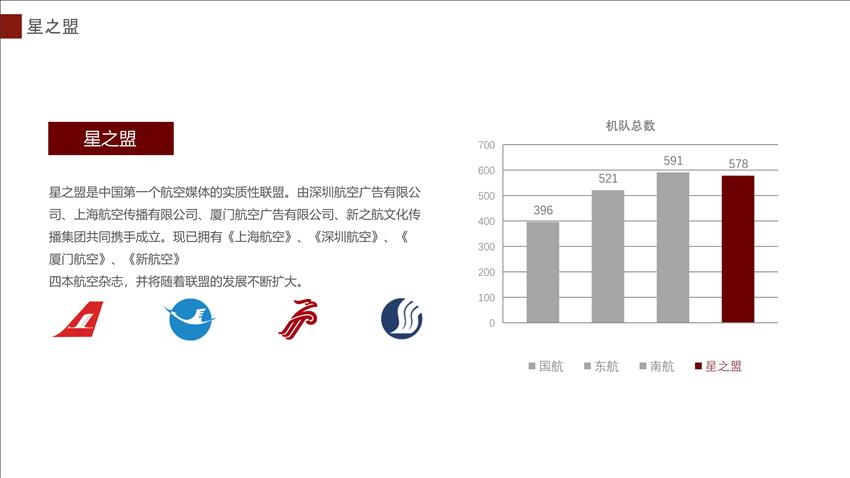 广告合作电话15821083091