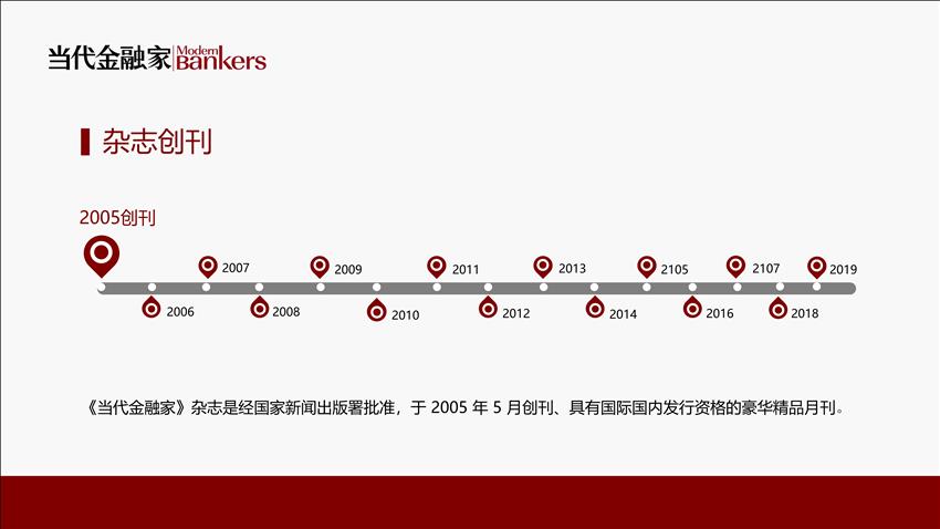 当代金融家广告电话15821083091