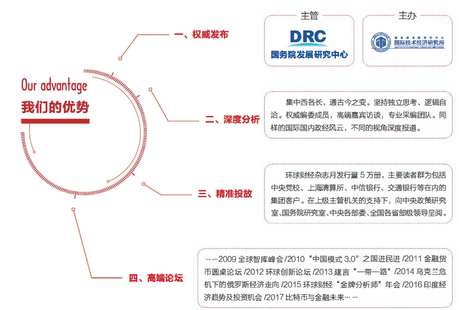 环球财经广告合作电话15821083091