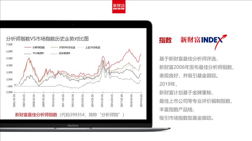 新财富杂志广告电话15821083091