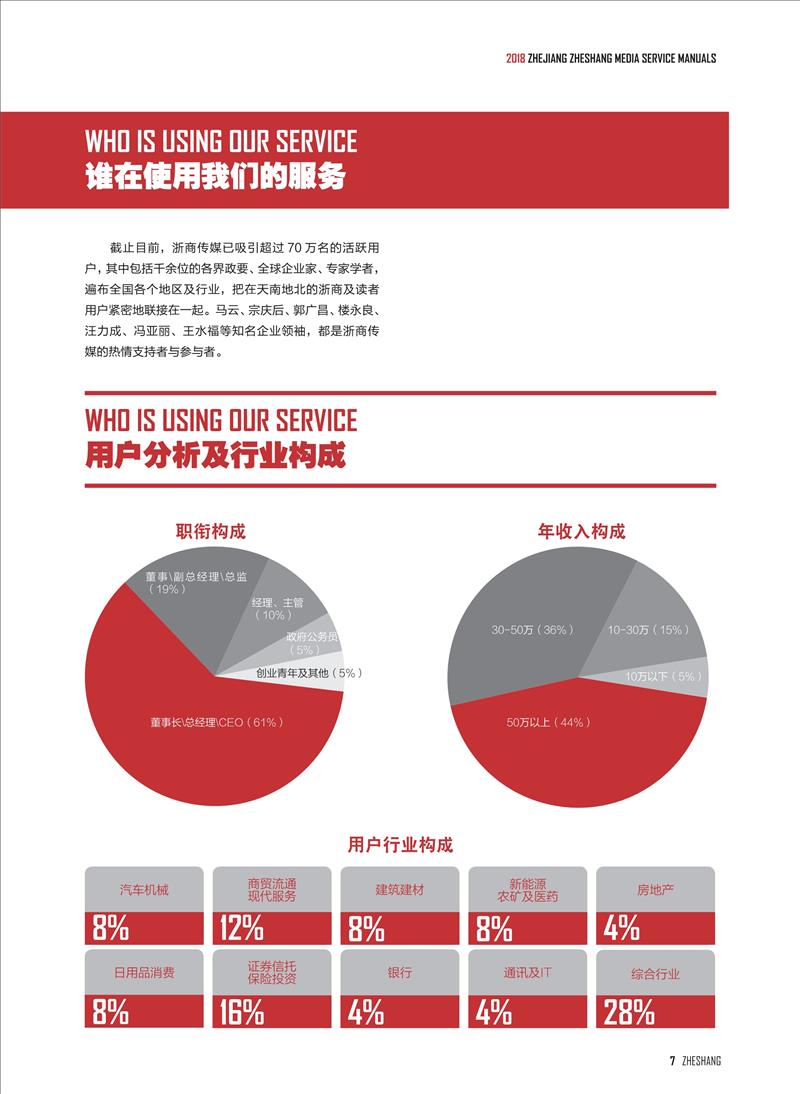 浙商杂志广告电话15821083091