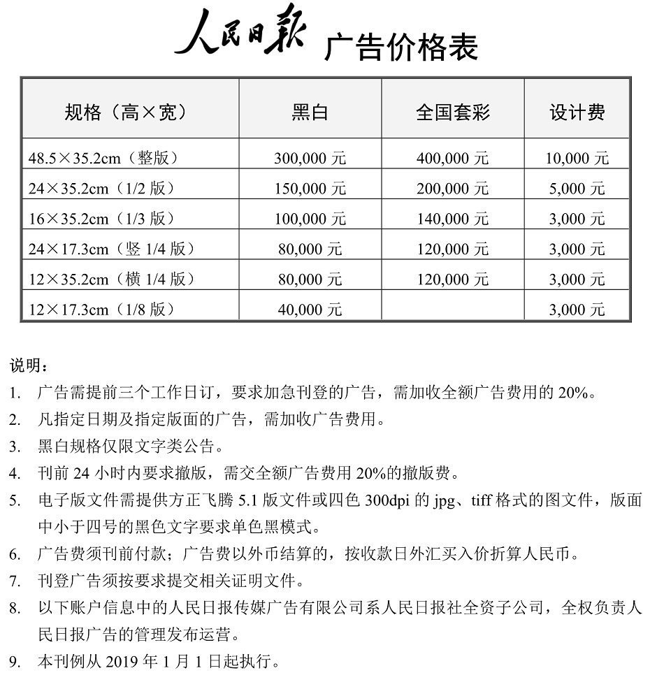 2019人民日报新媒体广告价格