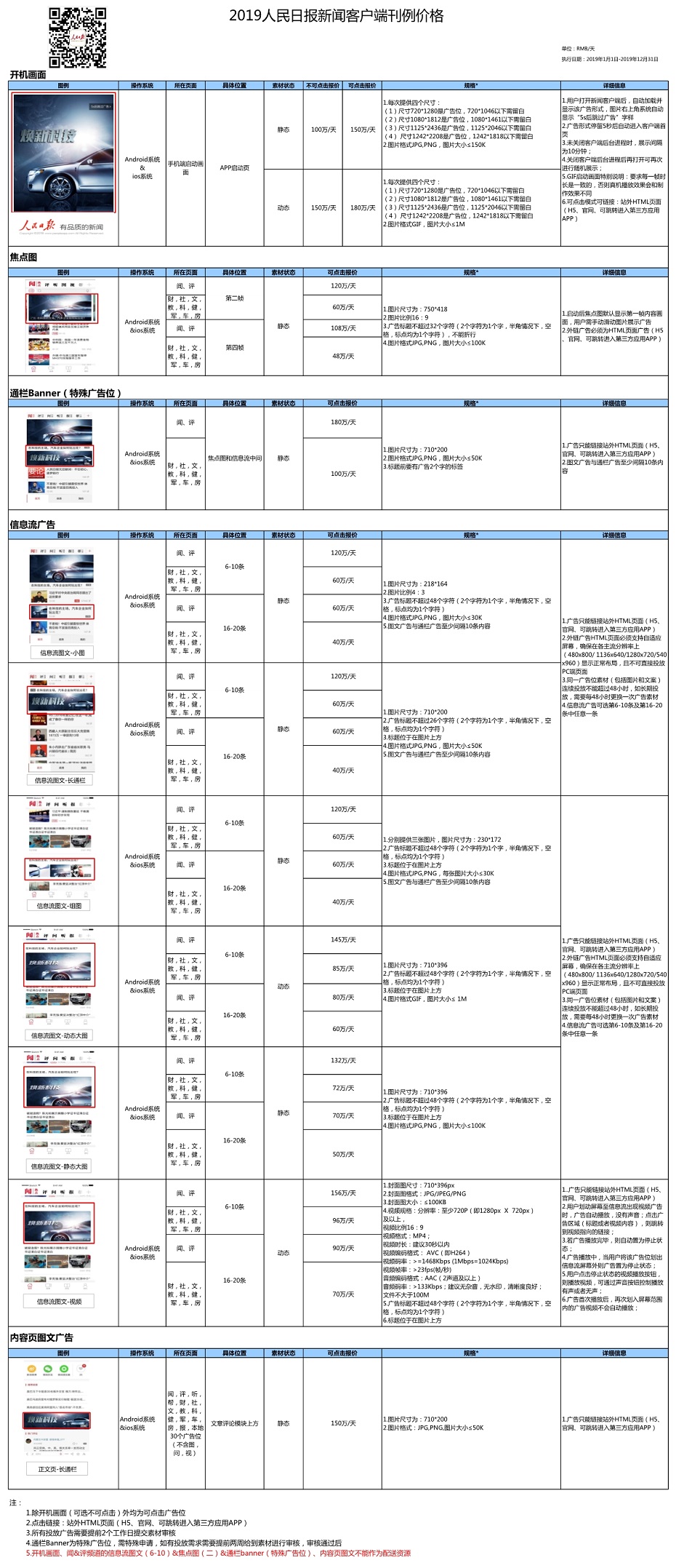人民日报客户端广告价格