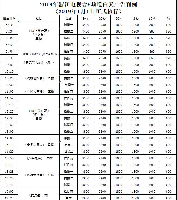 浙江6频道广告电话15821083091