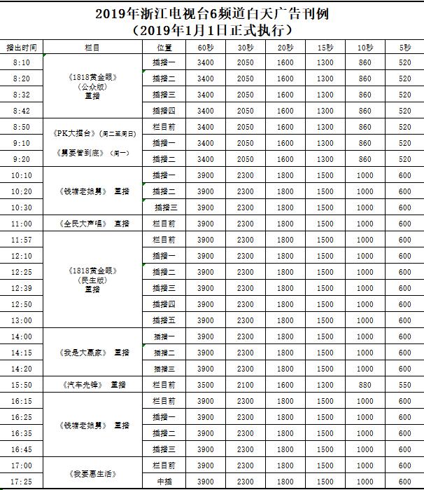 浙江6频道广告电话15821083091