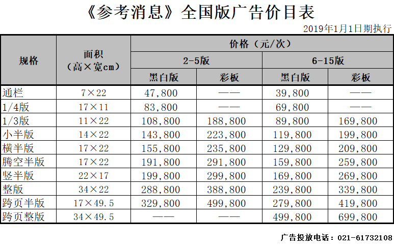 参考消息报纸广告投放价格