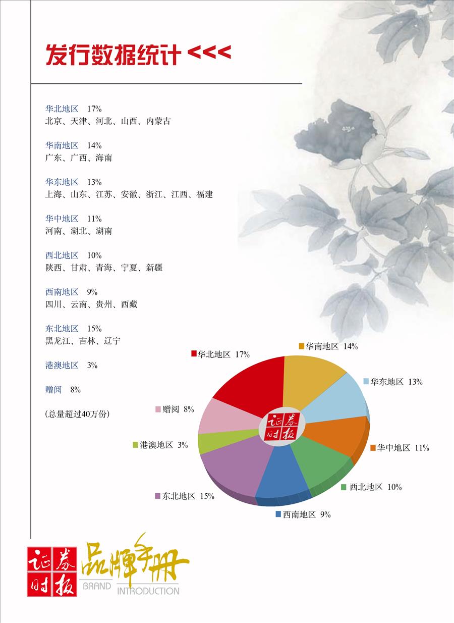 证券时报品牌手册_20